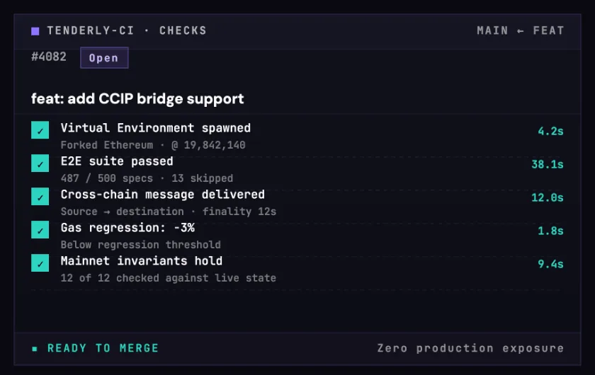 Test, stage, and validate before production