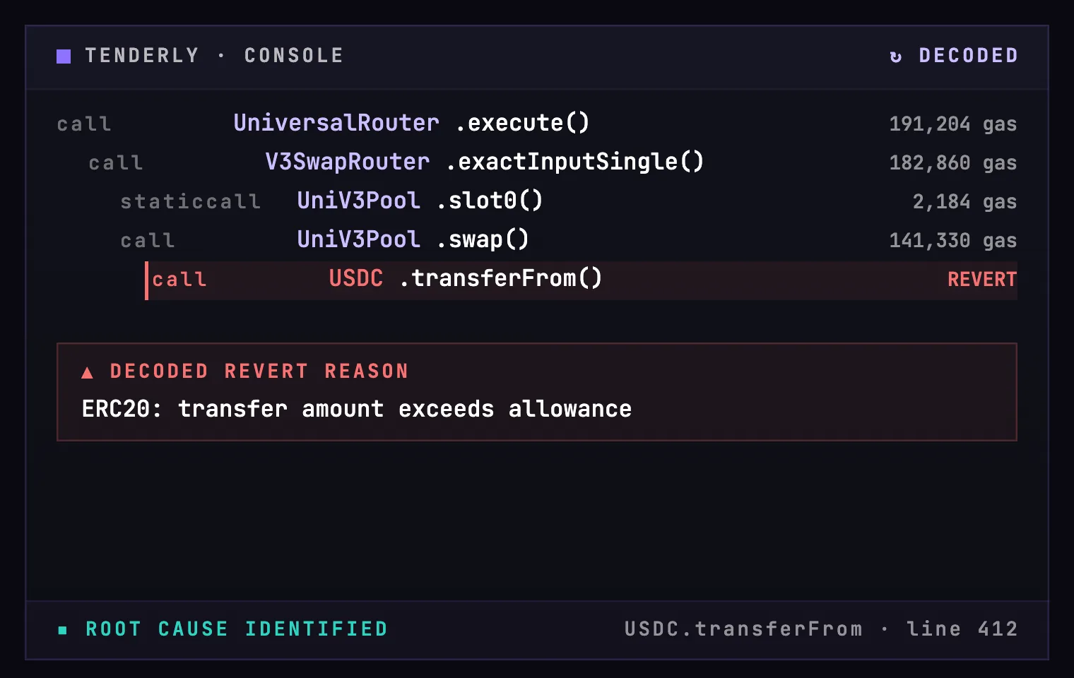Resolve user-facing issues without engineering bottlenecks