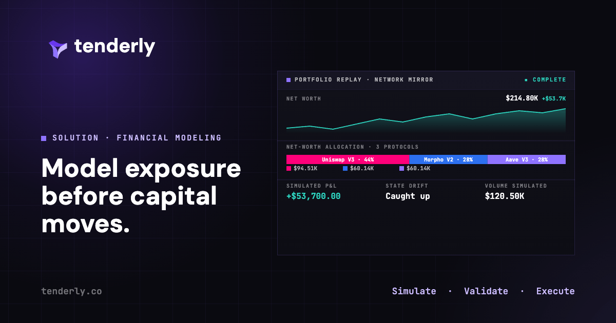 Modelity Financial Modeling | Tenderly