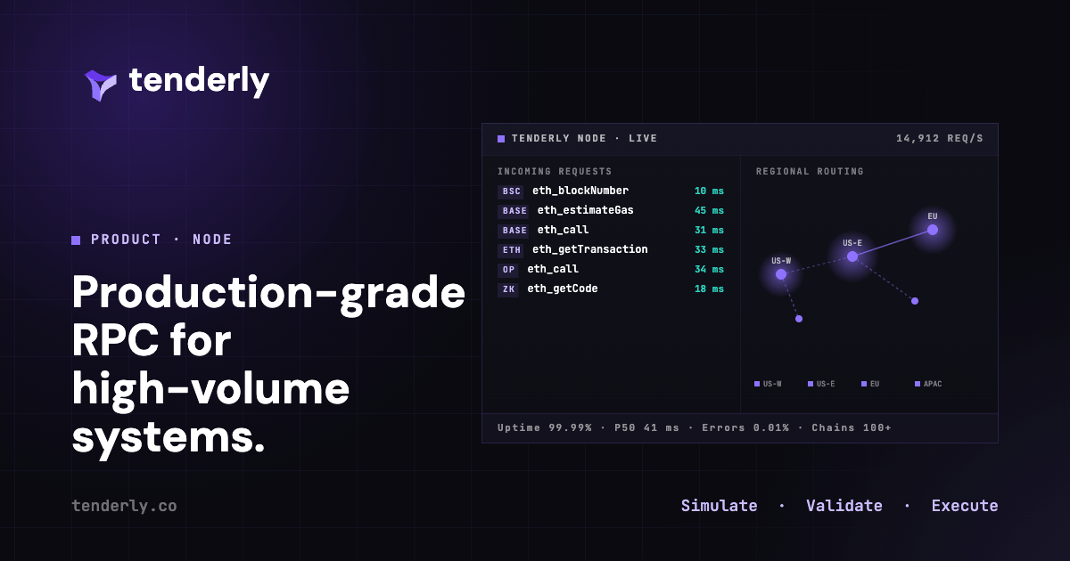 Node RPC | Tenderly