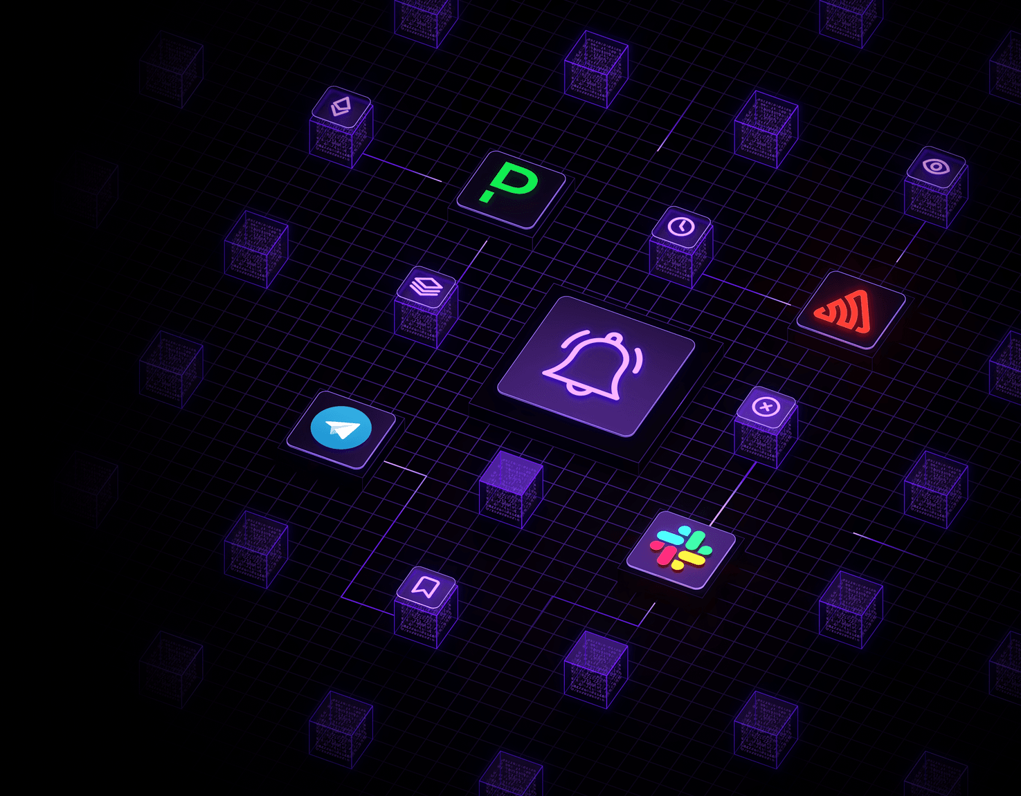 Integrations & audit trail